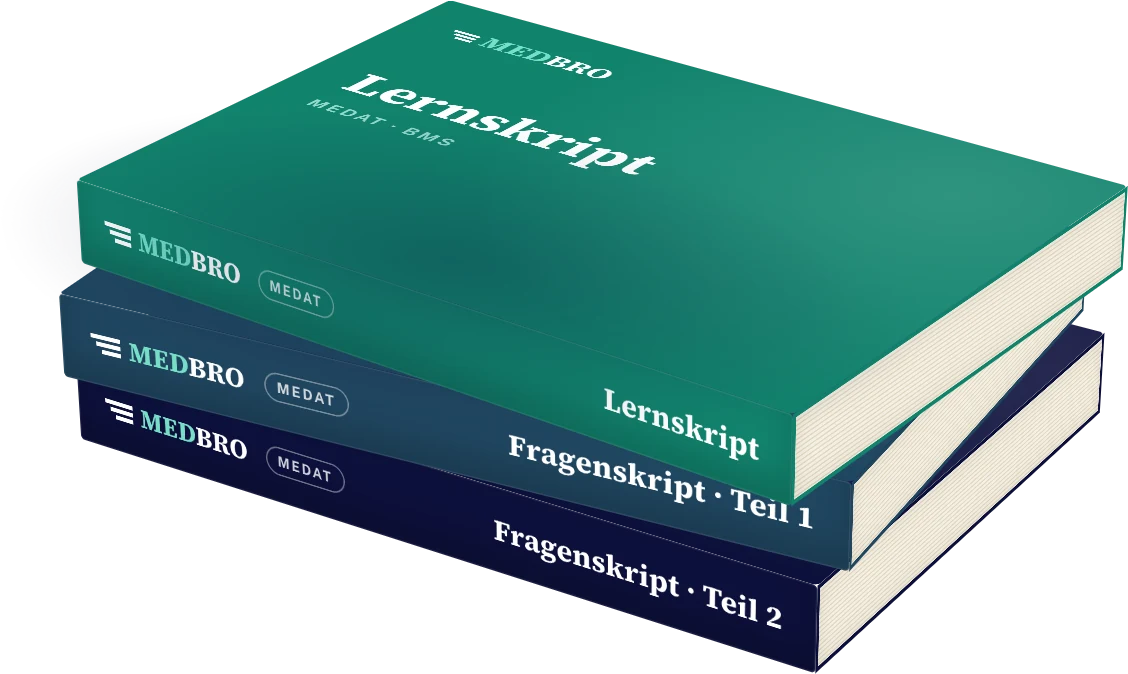 Bücherstapel: Lernskript, Fragenskript Teil 1 und Teil 2