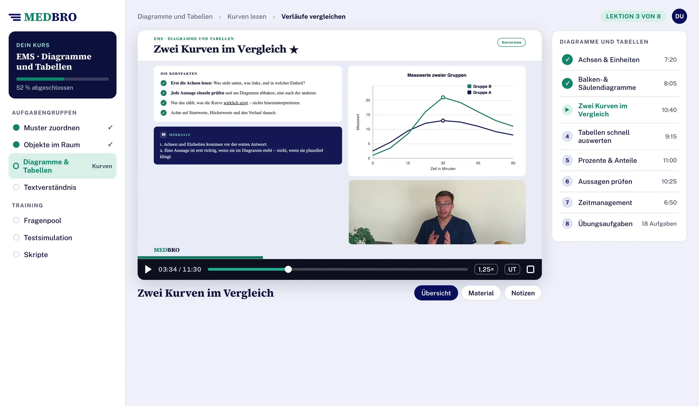 Lehrvideo „Zwei Kurven im Vergleich“ im Videoplayer der Lernplattform