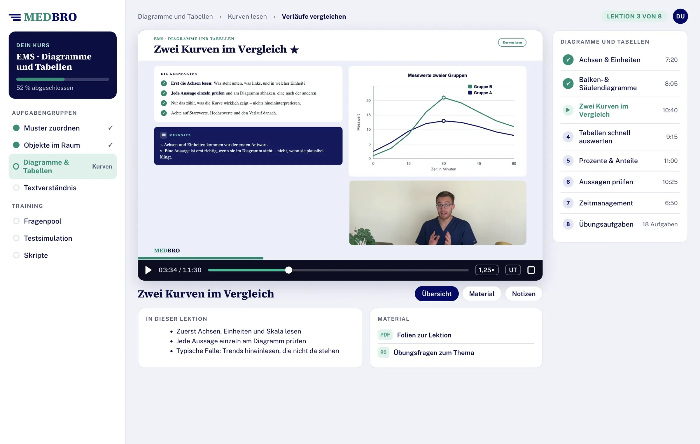 Lehrvideo im Videoplayer der MEDBRO-Lernplattform (EMS)